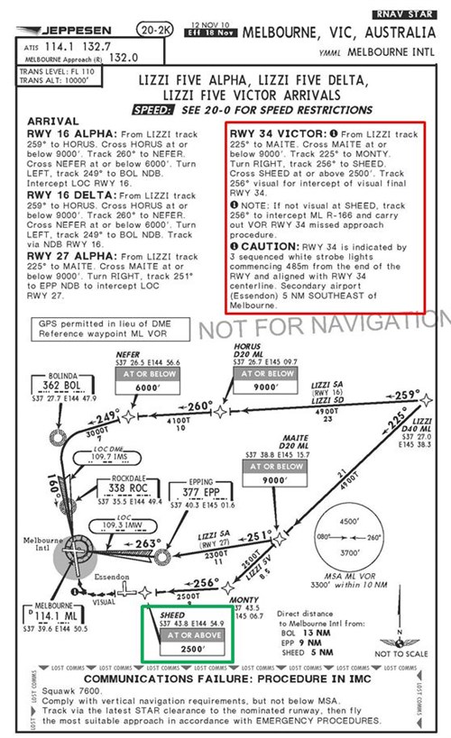 Figure 2: LIZZI FIVE ALPHA, DELTA AND VICTOR STAR ARRIVALs chart (RWY 34 VICTOR, which incorporates the SHEED waypoint, highlighted in red and the position of waypoint SHEED highlighted in green)